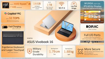 Specyfikacja Asus Vivobook 16 AMD (źródło obrazu: Asus)