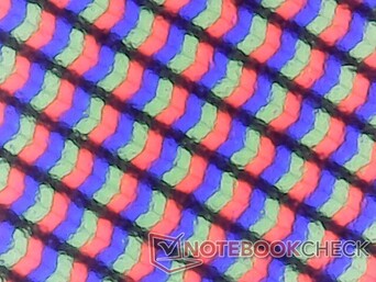 Tablica subpikseli RGB jest tylko lekko ziarnista
