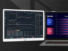 Nowy kolorowy monitor e-ink powinien wkrótce trafić na rynek (źródło zdjęcia: Bigme)