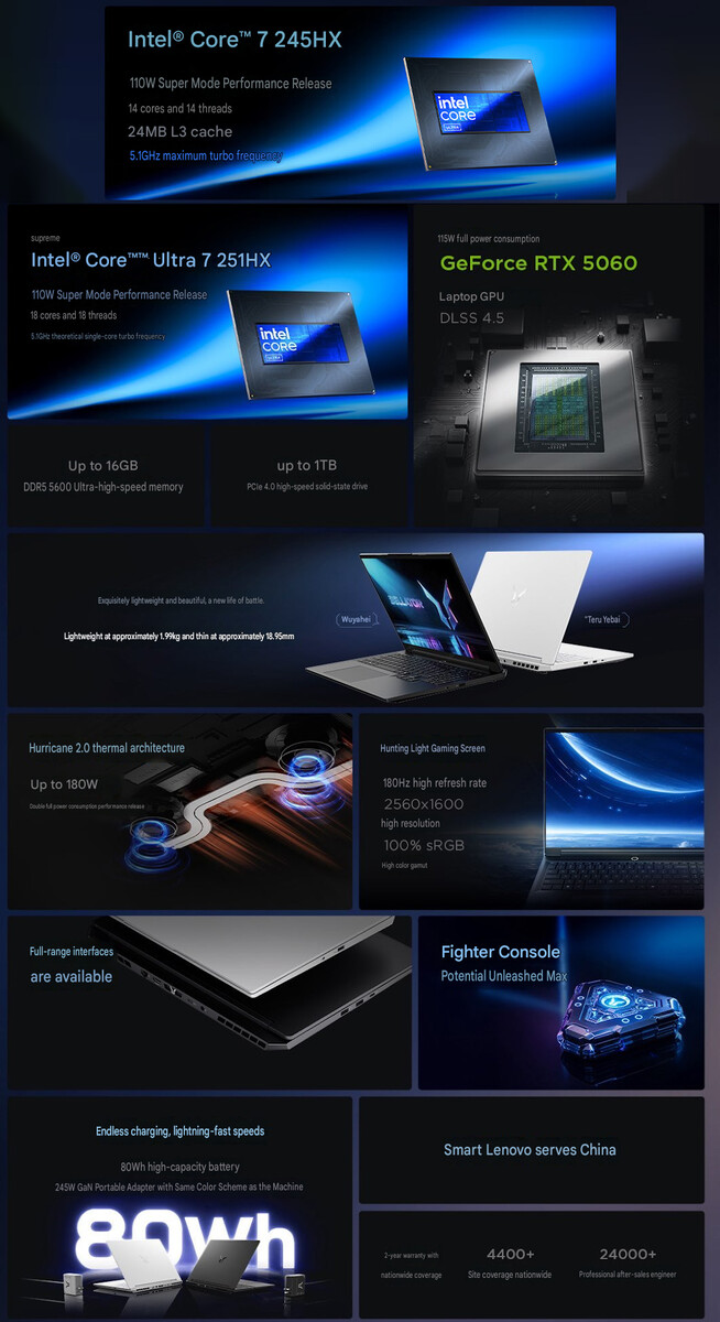 Najważniejsze cechy modelu Lenovo Lecoo Fighter 7000X 2026 (tłumaczenie maszynowe)
