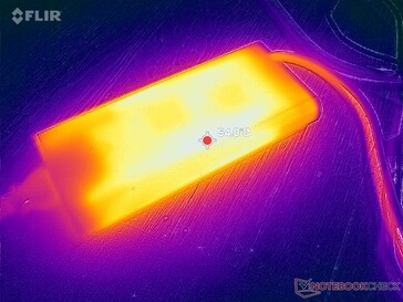 Nowy zasilacz sieciowy jest mniejszy niż poprzednio, ale może się znacznie nagrzewać do ponad 54°C podczas grania