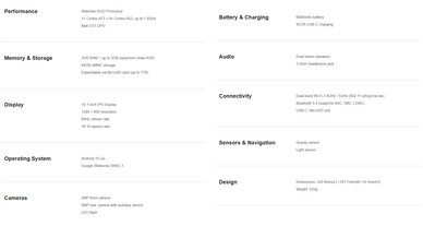 Arkusz specyfikacji tabletu (źródło obrazu: Teclast)