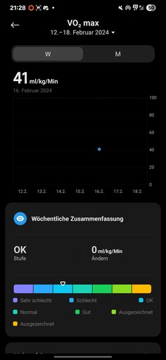 Xiaomi Smart Band 10 Zdrowie