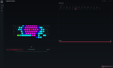 Klawiatura z efektami LED RGB