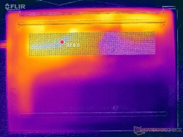 Prime95+FurMark stres (okładka D)