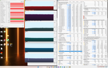 Cyberpunk 2077 w stresie (tryb wydajności z Cooler Boost)