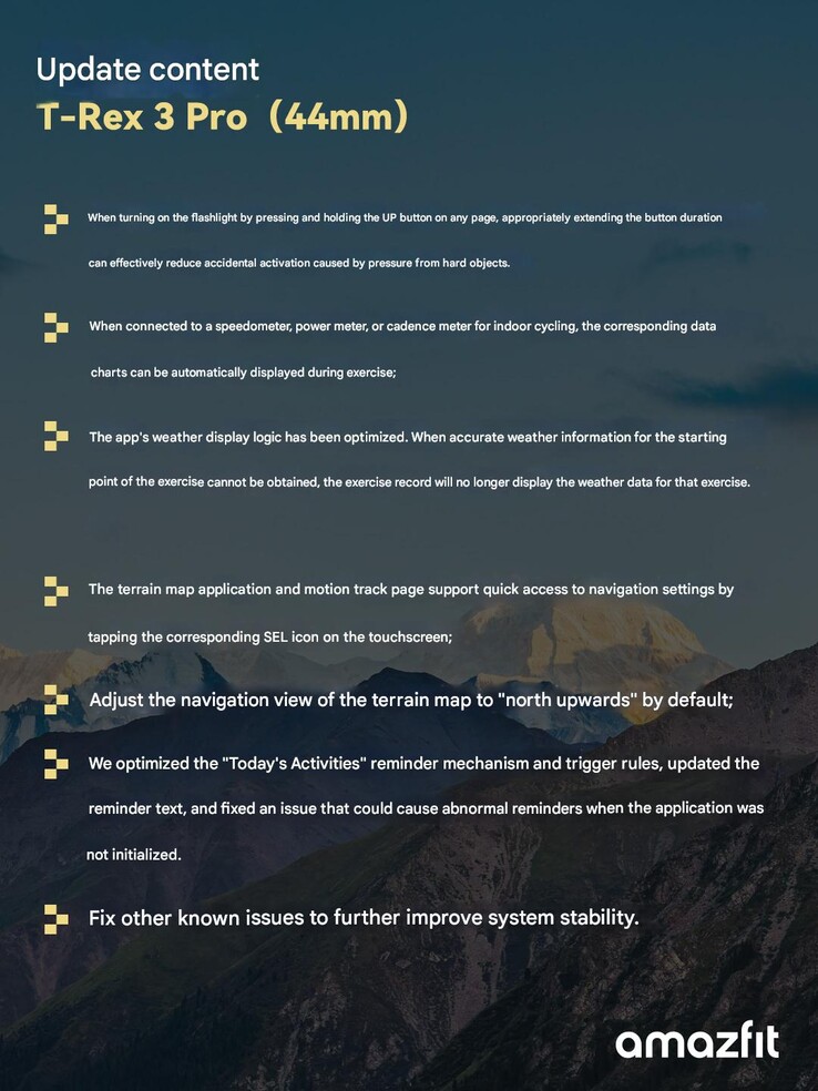 Dziennik zmian oprogramowania układowego w wersji 4.4.2.3 dla smartwatcha Amazfit T-Rex 3 Pro 44 mm