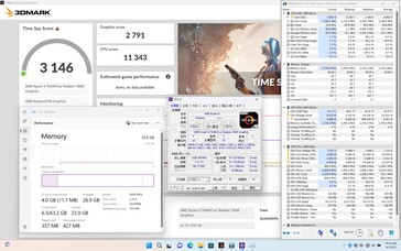 Ryzen 9 7940HS 3DMark Time Spy uruchomiony przy 54 W (Źródło: Golden Pig Upgrade na Bilibili)