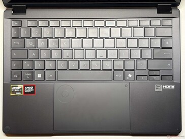 Urządzenia wejściowe