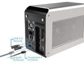 Sapphire GearBox Thunderbolt 3 eGFX