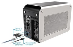 Sapphire GearBox Thunderbolt 3 eGFX