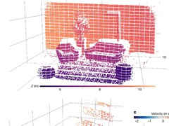 Przykładowa chmura punktów utworzona przez system