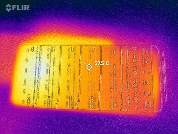 Heatmap Front