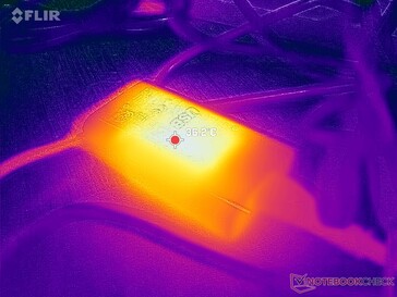 Zasilacz AC osiąga ponad 36 C podczas pracy z wymagającymi obciążeniami