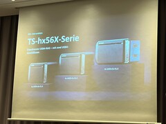 Qnap wprowadza na rynek trzy nowe urządzenia NAS z USB4
