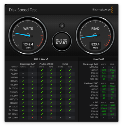 Mac: Test szybkości dysku Blackmagicdesign