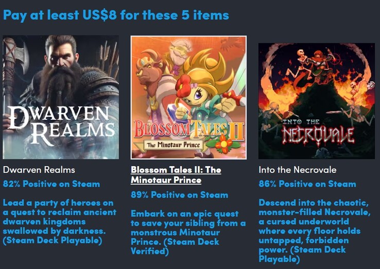 3 dodatkowe gry, które otrzymają Państwo w ramach drugiego poziomu Close Combat Collection (źródło obrazu: Humble Bundle)