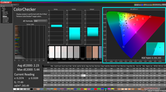 ColorChecker przed kalibracją