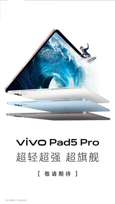 (Źródło zdjęcia: Vivo)