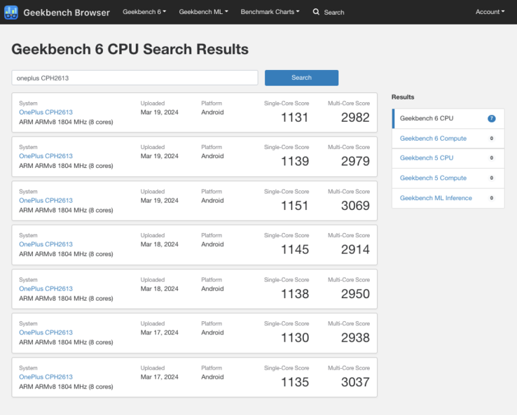 (Źródło obrazu: Geekbench)