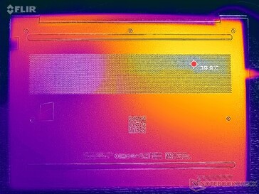 Naprężenie Prime95 (pokrywa D)