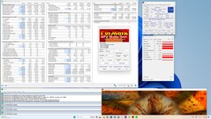 Prime95 i test warunków skrajnych FurMark