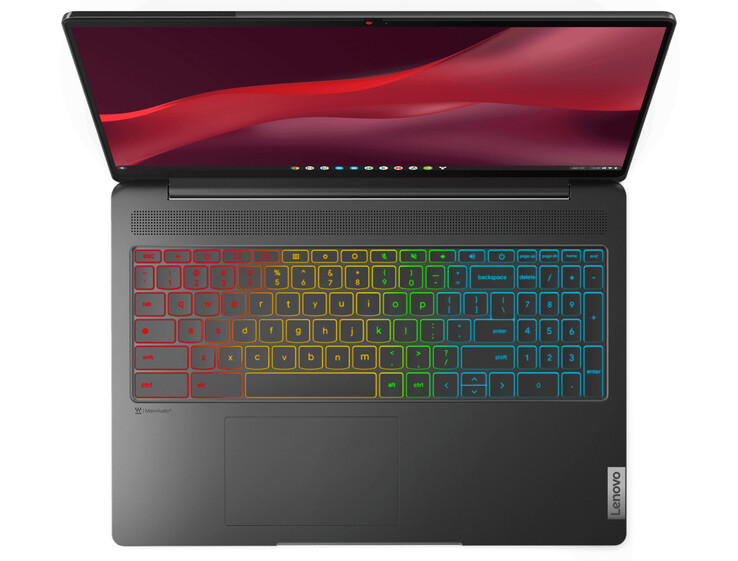 (Źródło obrazu: Lenovo)