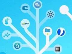 Home Assistant 2025.10 wprowadza wiele zmian i ulepszeń. (Źródło obrazu: Home Assistant)