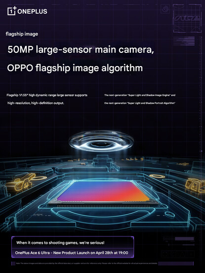 Specyfikacja aparatu głównego telefonu (tłumaczenie maszynowe)