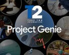 Baner Google Project Genie ze spadającymi akcjami Take-Two