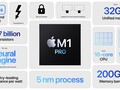 Apple Apple M-Series M1 Pro 8-Core