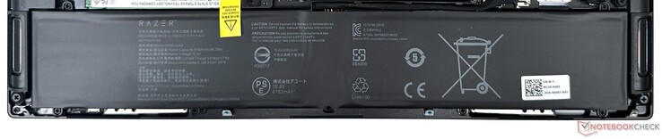 Razer Blade 16 wyposażony jest w baterię o pojemności 95,2 WHr