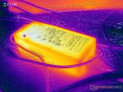 Zasilacz AC podczas pracy z wymagającymi obciążeniami