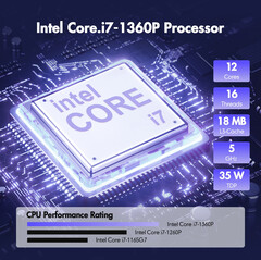 Intel Core i7-1360P oferuje niesamowitą wydajność