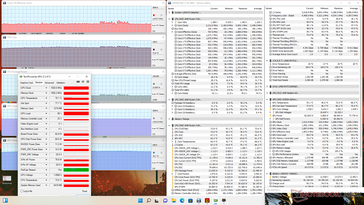 Witcher 3 stres (tryb Performance)