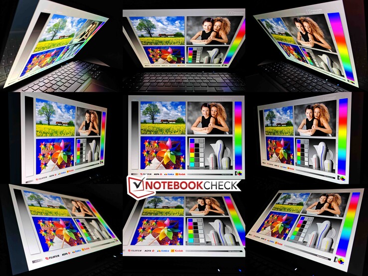 Stabilność kąta widzenia