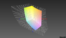 paleta barw a przestrzeń kolorów Adobe RGB (siatka)