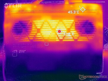 Prime95+FurMark stress (na dole)