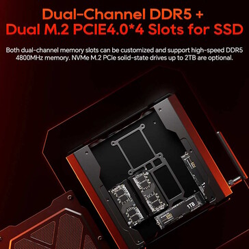 Mini PC obsługuje dwa dyski SSD i dwa moduły DDR5 (źródło obrazu: Aoostar)