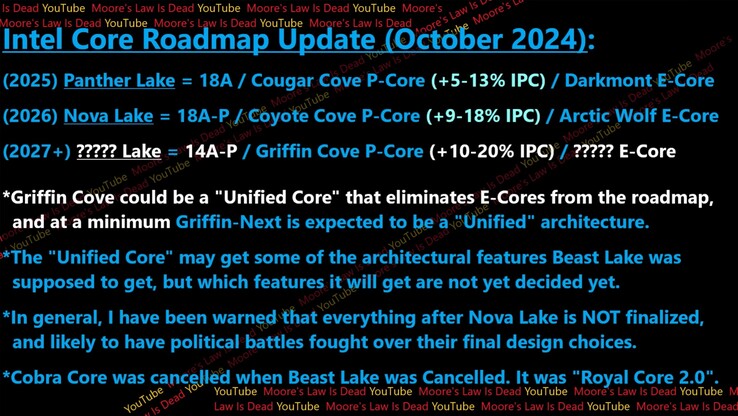 Wyciek Intel Noval Lake i Griffin Cove. (Źródło zdjęcia: Moore's Law Is Dead)