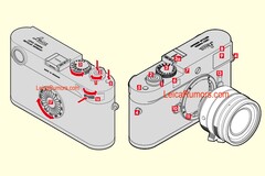 M11-D jest tak blisko analogowych wrażeń, jak to tylko możliwe w aparacie cyfrowym (źródło zdjęcia: Leica Rumors - edytowane)