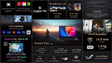 Asus ProArt P16 H7606: Właściwości. (Źródło: Asus)