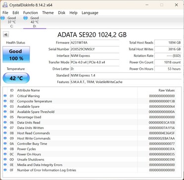 ADATA SE920 współpracuje z PCIe 4.0 x4