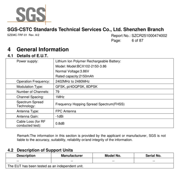 (Źródło zdjęcia: FCC)