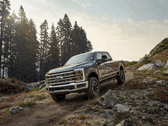 Ford F-150. Nowy asystent oparty na sztucznej inteligencji tej firmy został zaprojektowany w celu udzielania odpowiedzi na pytania właścicieli dotyczące ich pojazdów.