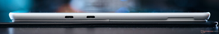 Po lewej: 2x USB-C 4.0 (40 Gbit/s, tryb DisplayPort ALT, Power Delivery)