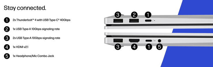 Nowy OmniBook X 17 waży 2,39 kg i mierzy 396 x 258 x 15 mm.