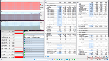 Stres Prime95 (po 10 minutach)