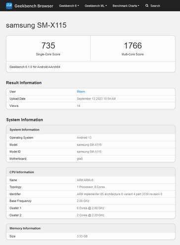 Tymczasem w Geekbench pojawił się "Tab A9 4G". (Źródło: (Źródło: Geekbench))