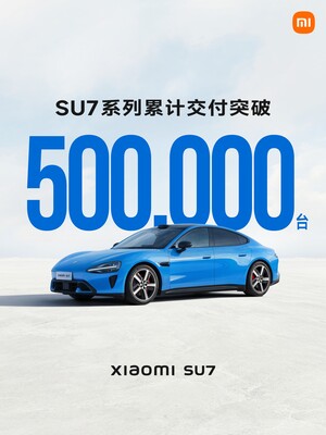 500 000 pojazdów elektrycznych marki Xiaomi w ciągu zaledwie 28 miesięcy.